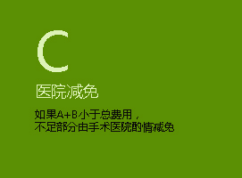 费用组成